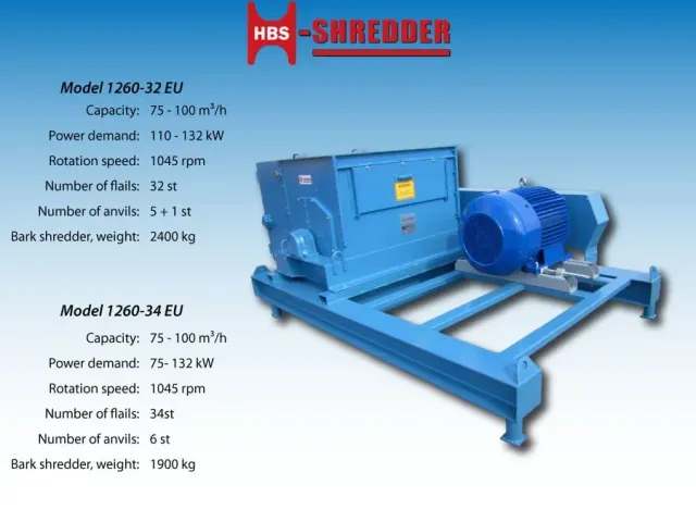 HBS Barkrivare Modell 1260, produktblad